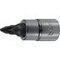 PZ Screwdriver Bit Sockets, 1/4
